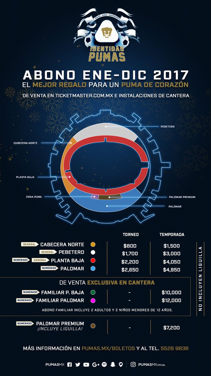 Precios de abonos para los Pumas enero a diciembre 2017